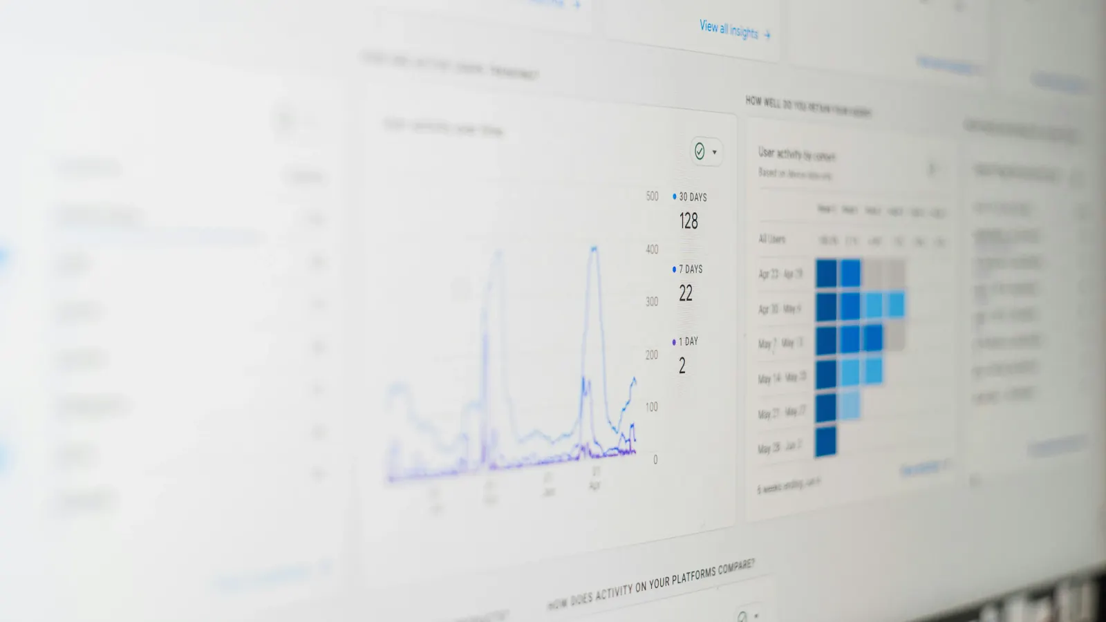 Vendor comparison analysis